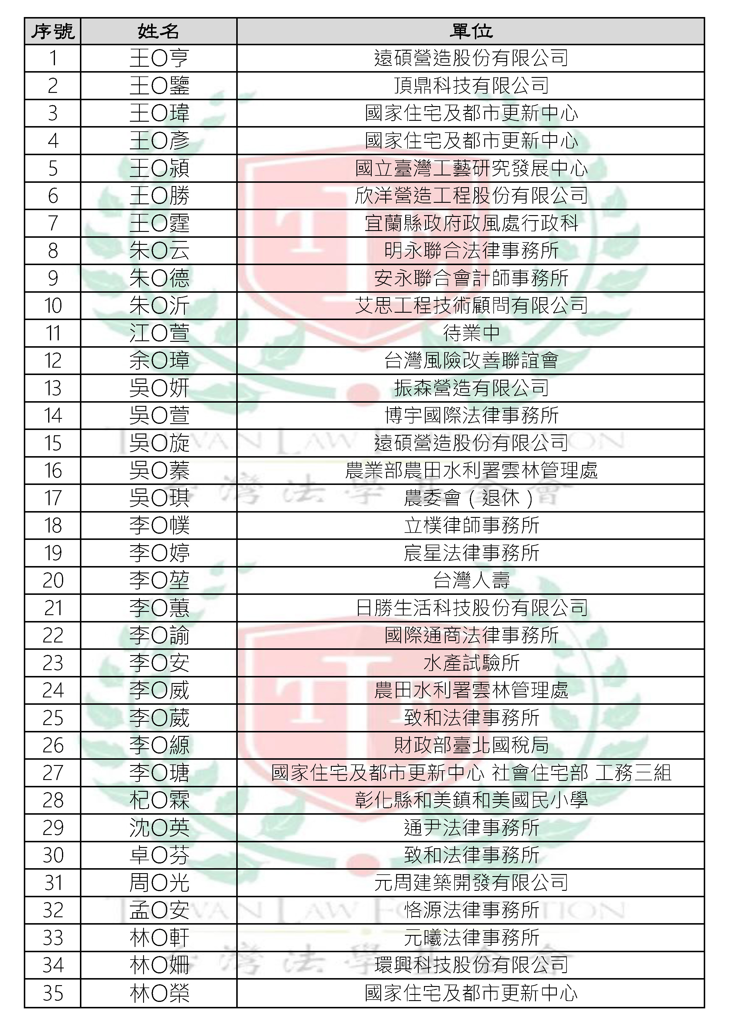 工程契約裁判評析 研討會--公告單_頁面_1.jpg